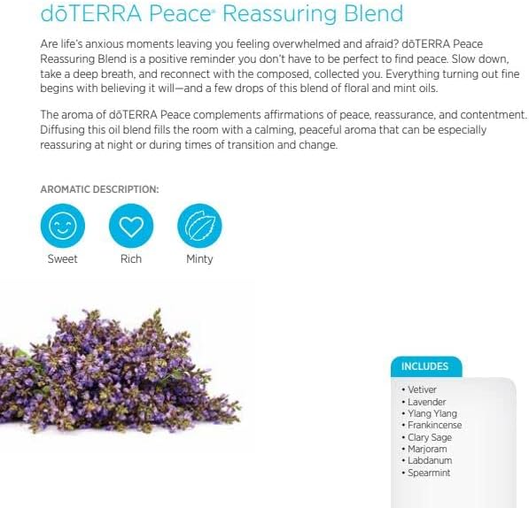 doTERRA - Aromatherapy System Touch Kit - 6 Roll-ons (10 mL Each)