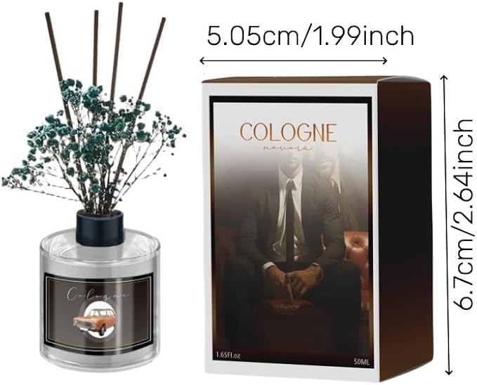 2Pcs Air Freshener,Cologne Fragrance Refill,50ML Diffuser Perfume Refill,1.65FL.oz Refillable Aromatherapy Oil with Natural Extracts,Max 60-180 days Car Fresheners