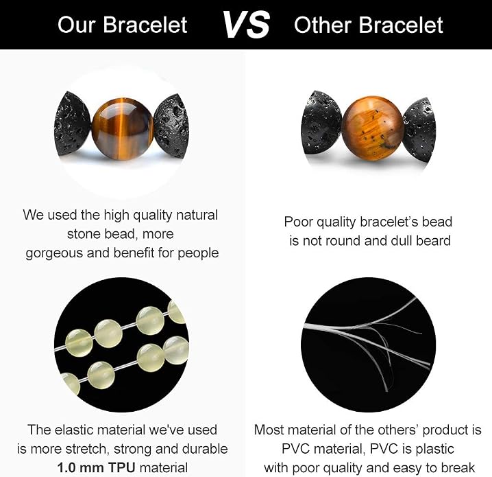 M MOOHAM Mens Bracelet - Beaded Natural Stone 8mm Tiger Eye Matte Agate Lava Rock Bracelets for Men Teen Boys Grandpa Dad Birthday Gifts Jewelry