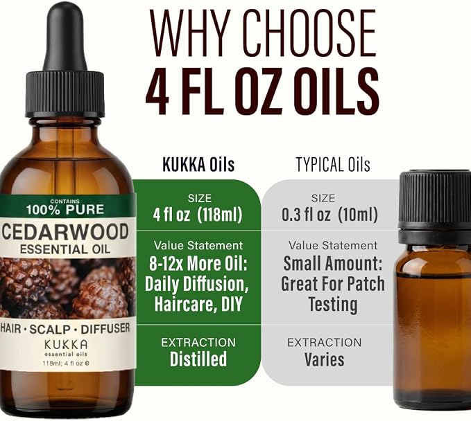 100% Pure Cedarwood Oil - 4 Fl Oz Cedarwood Essential Oil for Hair, Skin, Diffuser, Aromatherapy & DIY Soap Making Scent