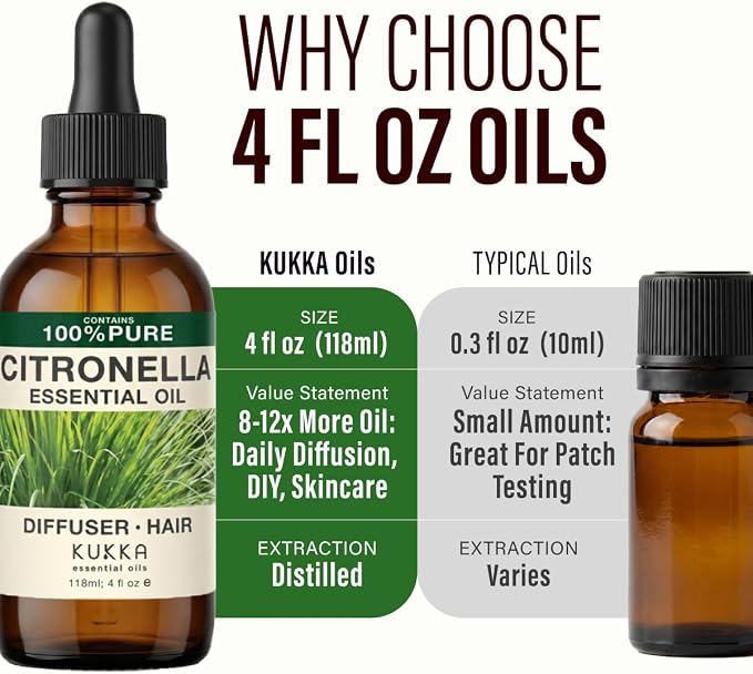 100% Pure Citronella Oil - 4 Fl Oz Citronella Essential Oil for Hair, Skin, Diffuser, Aromatherapy & DIY Soap Making Scent