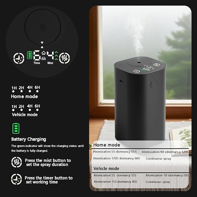 Waterless Essential Oil Diffuser with 50ml Fragrance Oil, Rechargeable Nano Mist Diffuser for Home, Car & Office, 4 Timer Settings, 4 Mist Levels, Up to 600 Sq Ft Coverage