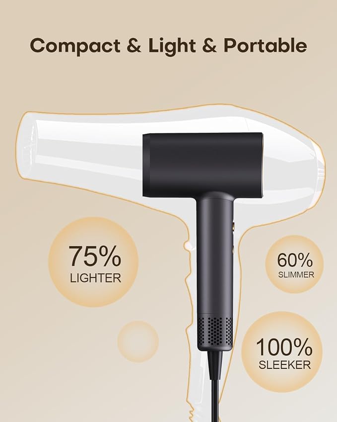 Hair Dryer High Speed with 110000 RPM Professional Blow Dryer, 200M Negative Ionic Hair Dryers for Women, Fast Drying Lightweight & Quiet, 4 Heat Modes & 2 Speeds for Home, Travel & Salon
