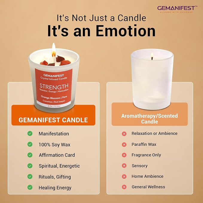 Strength and Stability Manifestation Crystal Candle, Orange Blossom Scented Soy Candle for Workout Enthusiasts, Valentine's Gift for Her/Him, Wellness, Inspirational and Motivational