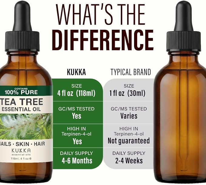 100% Pure Tea Tree Oil - 4 Fl Oz Tea Tree Essential Oil for Hair, Skin, Diffuser, Aromatherapy & DIY Soap Making Scent