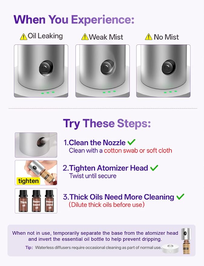 Mini Waterless Nebulizing Essential Oil Diffuser with 10ml Lavender Oil for Aromatherapy, Small Portable with Air Mist and Scent for Home, Room, House, Desk, Office, Travel - Silver