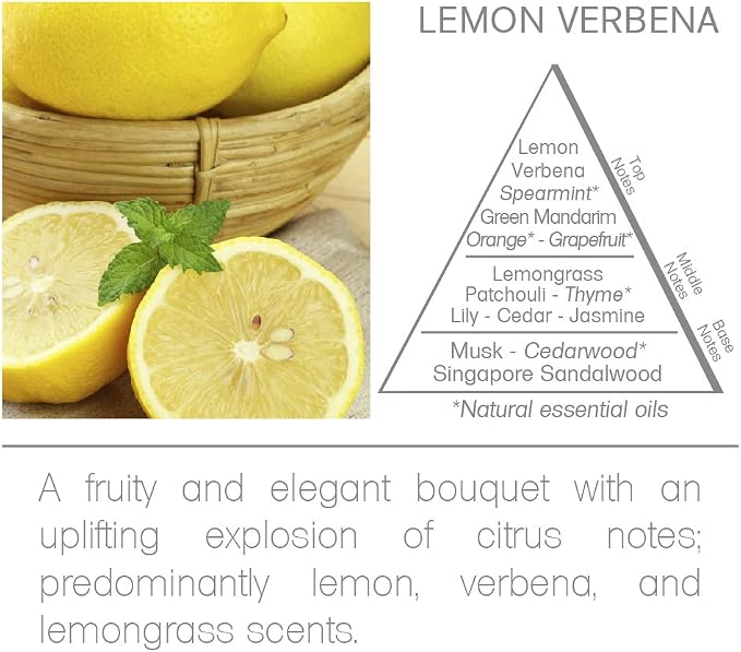 Acqua Aroma Lemon Verbena Reed Diffuser Oil Refill 6.8 FL OZ (200mL) Contains Essencial Oils.