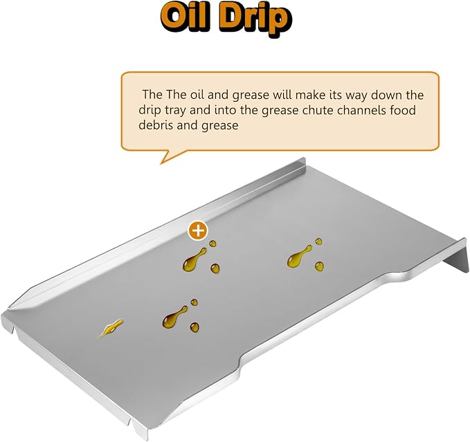 Ironwood 885 Drip Tray Grill Replacement Parts for Traeger Drip Pan Heat Baffle BCA1333 BCA1333-AMP KIT0404 TFB89BLF TFB89BLE Stainless Steel Pellet Grill Bottom Grease Drain Pan Catcher Tray