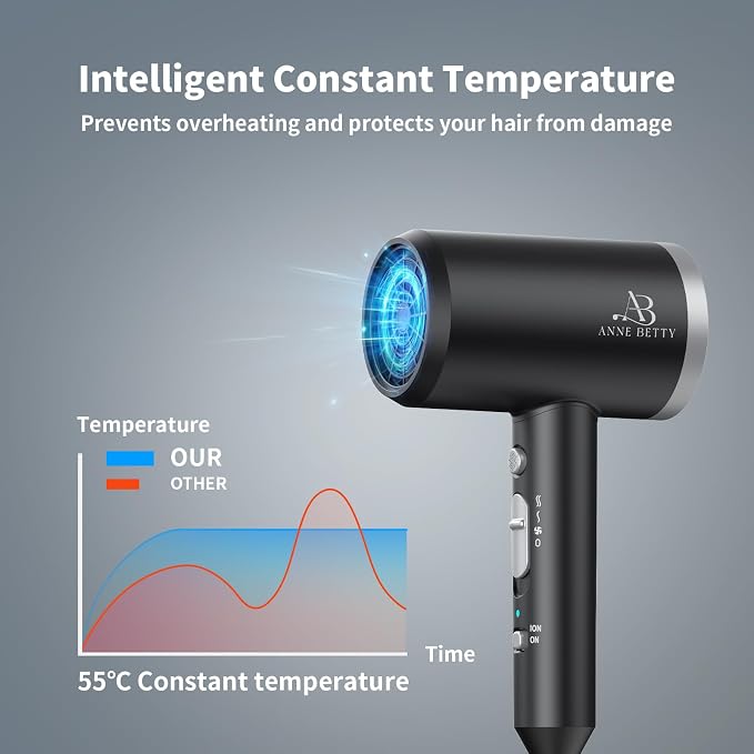 ANNE BETTY Ionic Hair Dryer with Diffuser, 1800W Blow Dryer for Women & Men, Fast-Drying, Lightweight, Low Noise, Hair Care Styling Tool for Home, Travel, Gifting