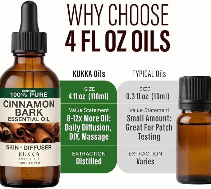 100% Pure Cinnamon Oil - 4 Fl Oz Cinnamon Essential Oil for Hair, Skin, Diffuser, Aromatherapy & DIY Soap Making Scent