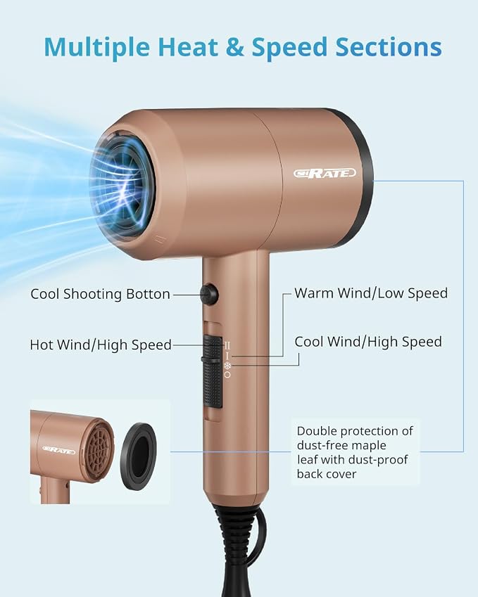 SHRATE Ionic Hair Dryer with Diffuser | Professional Blow Dryer for Curly, Frizzy & All Hair Types | Low Noise & Gentle for Sensitive Hair | Compact & Portable Design for Home, Travel, Women & Men