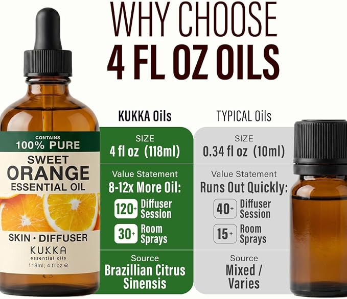 100% Pure Orange Oil - 4 Fl Oz Orange Essential Oil for Hair, Skin, Diffuser, Aromatherapy & DIY Soap Making Scent