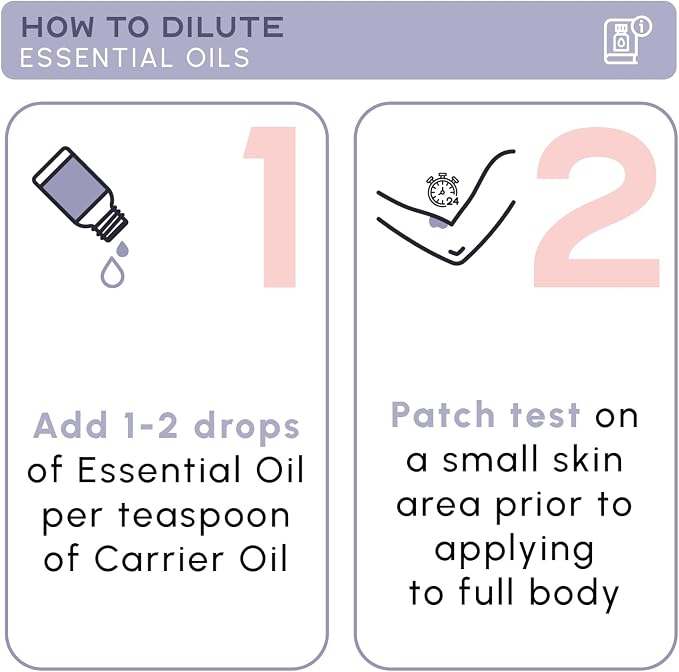 Brooklyn Botany Geranium Essential Oil - 100% Pure and Natural - Premium Grade Oil with Dropper - for Aromatherapy and Diffuser - 1 Fl Oz