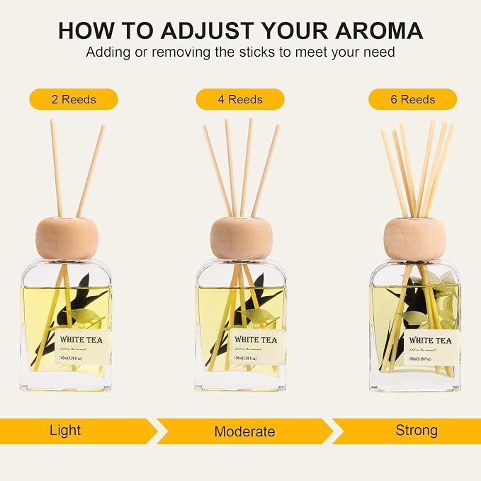 White Tea Essential Oil Reed Diffusers,Luxury Hotel Collection Diffuser Oil Inspired by Westin for Home&Office, Bedroom Living Room Shelf Decor,Bathroom Accessories,Non-Toxic & Gift Ready,3.34 FL OZ