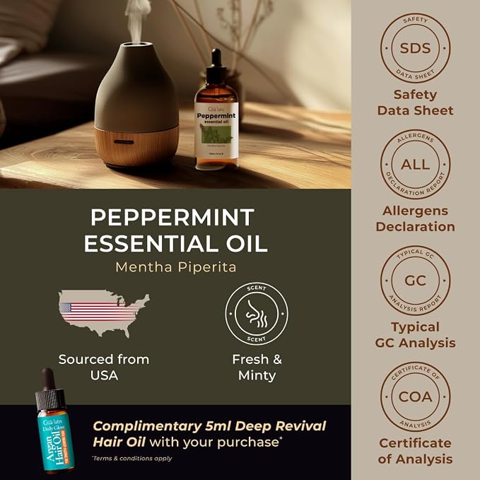 Gya Labs Peppermint Essential Oil for Hair – Huge 4 Fl Oz – Premium Grade Essential Oils for Diffuser, Aromatherapy, Hair Care, Skin Care, Body, Massage & DIY Candle Making Scents