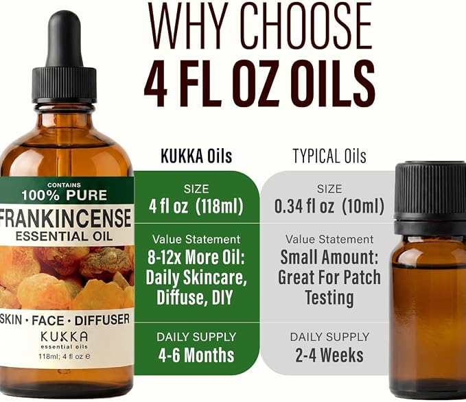 100% Pure Frankincense Oil - 4 Fl Oz Frankincense Essential Oil for Hair, Skin, Diffuser, Aromatherapy & DIY Soap Making Scent