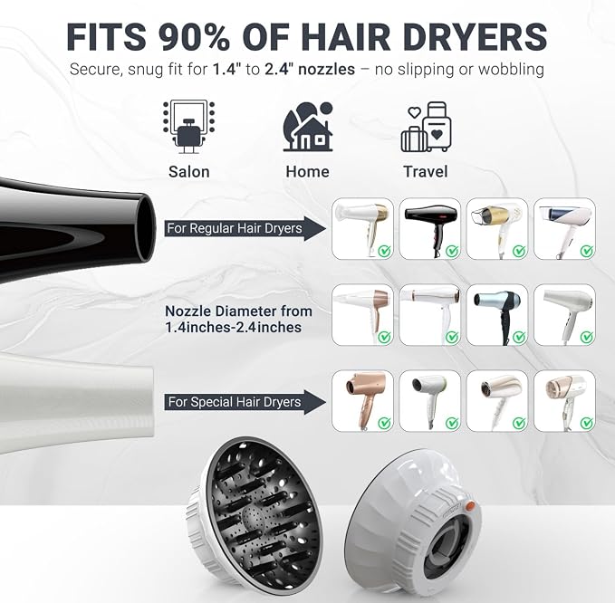 Universal Hair Diffuser: Hair Dryer Diffuser Attachment for Curly & Wavy Hair, Fits 1.4-2.4 Inch Nozzles, Ideal for Long Thick Hair, Hair Styling Tool,White
