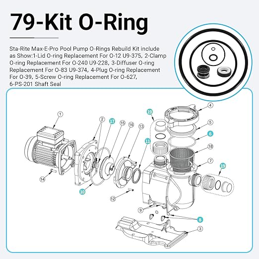 O-Ring Repair Rebuild Kit 79 Fit for StaRite Max-E-Pro Pool Pump – Complete 6-in-1 Seal Kit Includes Lid, Clamp, Diffuser, Plug, Screw O-Rings & PS-201 Shaft Seal