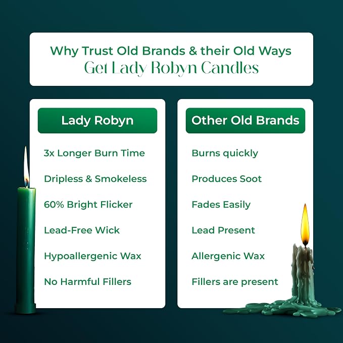 Set of 20 Solid Color Taper Candles – 4-Inch Dripless Paraffin Wax Candles with Cotton Wick – Ideal for Weddings, Shabbat, Holiday & Home Decor, Gift Set (Green)