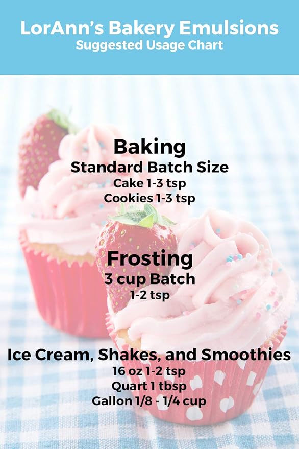Lorann Oils Variety Bakery Emulsion: Multiple Flavors, Perfect for Enhancing Baking Variety in Cakes, Cookies & Desserts, Gluten-Free, Keto-Friendly, Baking Essential for Your Kitchen, 4oz per Bottle
