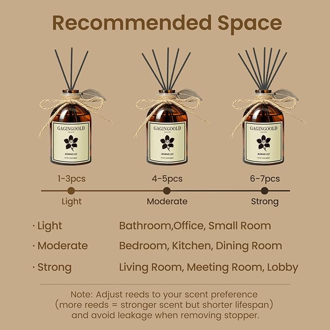 Jasmine Lily Scented Oil Set, 10 Black Sticks & Decorative Flower, Reed Diffuser for Bedroom Living Room, Long Lasting Fragrance, 5 fl.oz