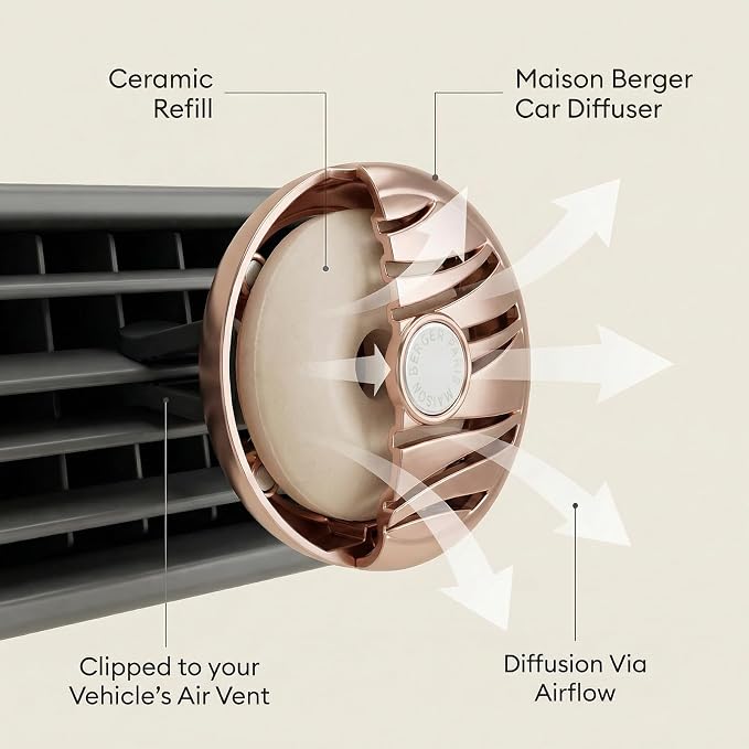 MAISON BERGER Car Diffuser Set, Liliflora | Magnolia Orange Blossom Notes, Refillable Vent Clip with Ceramic Refill, Passive 4-Week Diffusion, Made in France