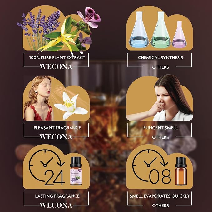 Men's Essential Oils for Diffusers for Home - 6x10ML Fragrance Oil for Candle Making - Leather, Sandalwood, Coffee, Cedarwood, Cinnamon & Amber Accord | Essential Oil Set for Soap & Gifts