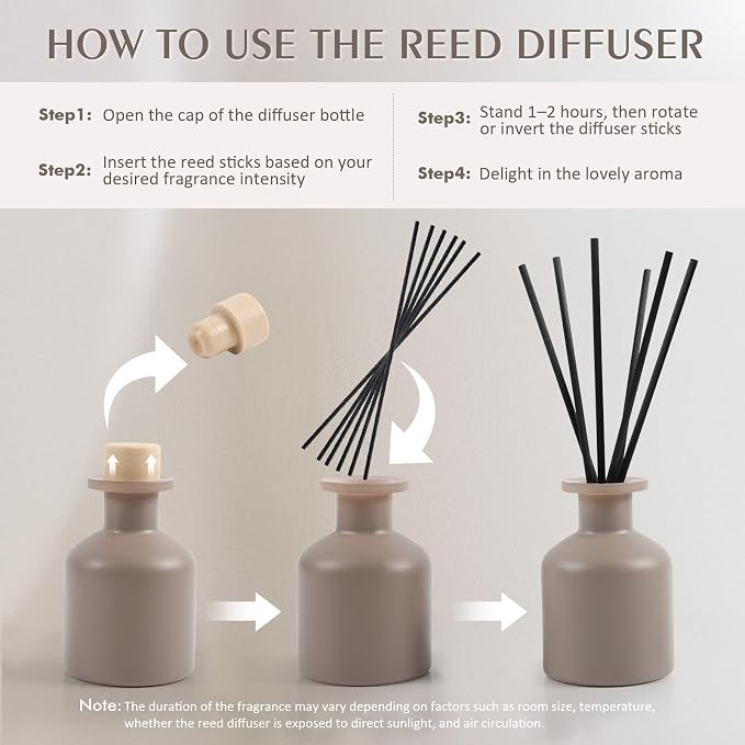 Reed Diffuser Set with Serene Escape Scent,100ml(3.38 oz) Oil Diffuser with 6 Reed Sticks,Long-Lasting Fragrance for Home,Bathroom,Office, for Home Decor Enthusiasts
