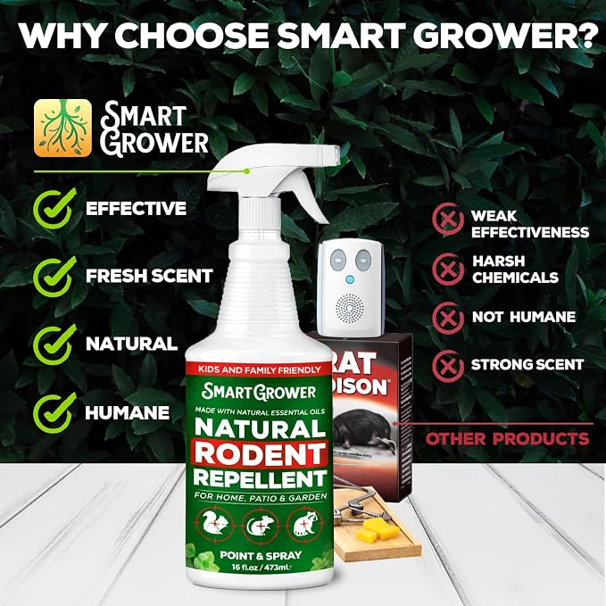 Smart Grower Peppermint Oil Spray for Rodents – Maximum Strength Ready to Use Peppermint Spray for Rodent, Mice, Squirrels – Indoor, Outdoor & Car Engine Protection – 16 oz