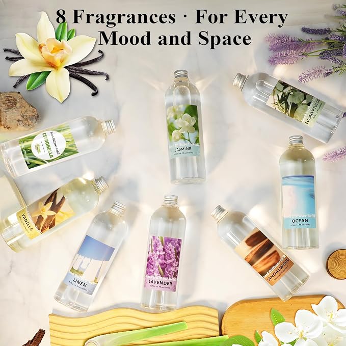 SCENTORINI Reed Diffuser Oil Refill, Eucalyptus Sage Diffuser Oil 16.9 Fl Oz, Natural Scented Essential Oil Refill Long Lasting Summer Home Fragrance for Large Space Room Spa Bathroom Home Decor