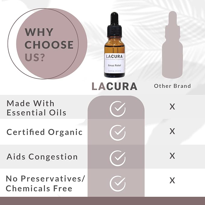 LaCura - Potent Sinus Relief Essential Oil Blend - Eucalyptus & Peppermint Formula for Clear Breathing - Concentrated Therapeutic Aromatherapy - Natural Respiratory Support, 15ml