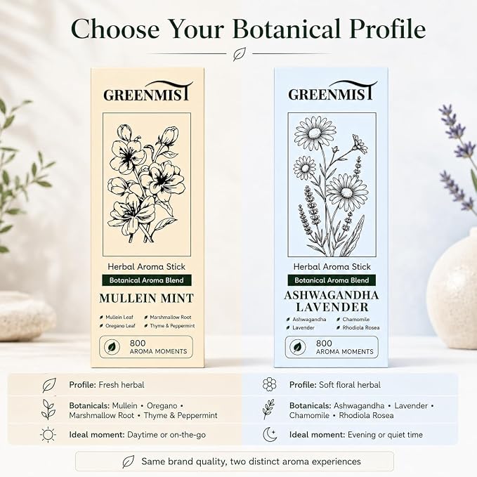 GreenMist Herbal Aroma Stick Combo Pack, Mullein Mint & Ashwagandha Lavender, Plant-Based Botanical Scent Accessory, Portable Silicone Stick, Yellow & Blue, 800 Aroma Moments Each, 2 Pack