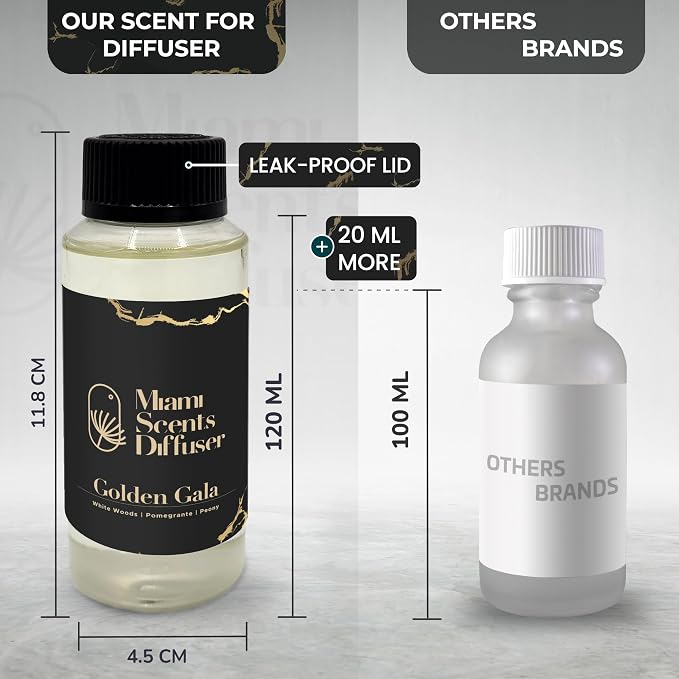 Gala Crush Essential Oil Refill Luxury Hotel Inspired - Long Lasting Aroma for Home & Commercial Diffuser, 120ml Fresh Blend of White Wood Pomegrante Peony, Scent for Office Spa Wellness Aromatherapy