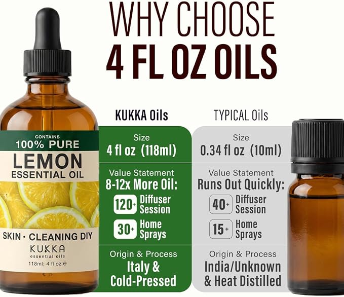 100% Pure Lemon Oil - 4 Fl Oz Lemon Essential Oil for Hair, Skin, Diffuser, Aromatherapy & DIY Soap Making Scent