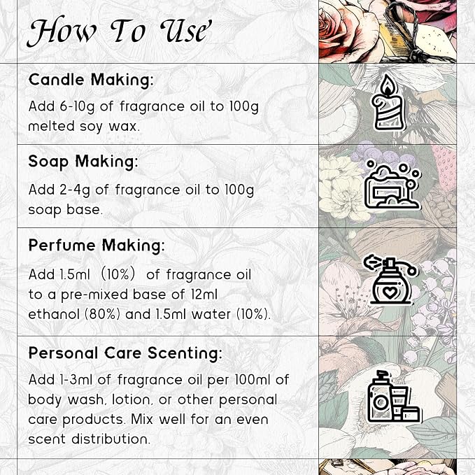 HIQILI British Summer Fragrance Oil for Diffuser, Inspired by Bvr.Berry Women Brit-Sumr, Candle & Soap Making, Bath Bombs - Fresh Sweet Notes, Long-Lasting Aroma - 1 Fl Oz