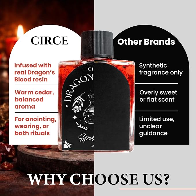 CIRCE Dragon’s Blood Spell Oil- Ritual & Intention Oil to Strengthen Your Space, Grounding & Personal Alignment, Wear as Fragrance or Add to Bath - Coconut Oil with Dragon’s Blood Resin & Cedar 1/2 oz