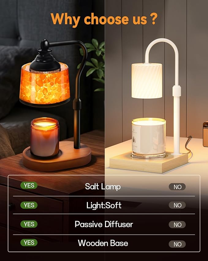 3-in-1 Candle Warmer Lamp with Timer Dimmable, Himalayan Salt Lamp & Passive Diffuser, Gifts for Women, House Warming Gifts, Wax Melt Warmer for Jar Candles (2 Bulbs)