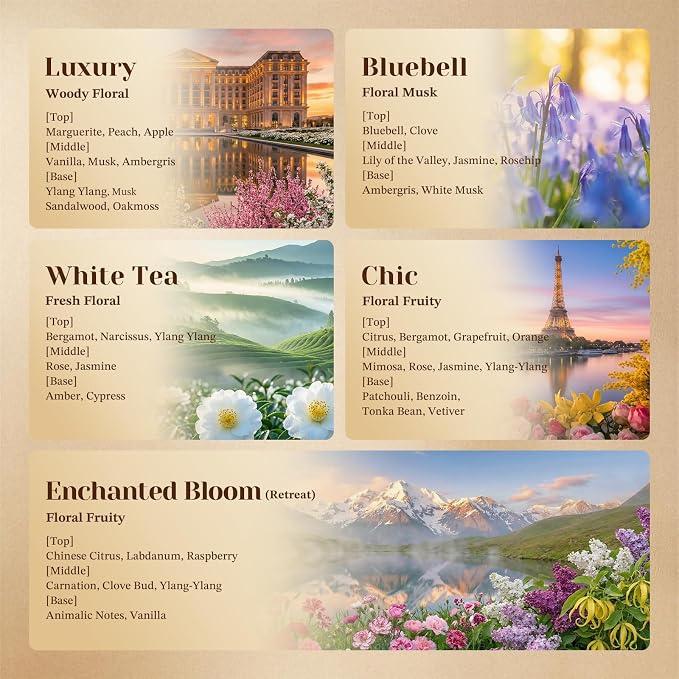 4.06 fl oz (120ml) Diffuser Oil for Home Fragrance Diffusers (M60), Plant-Based & Alcohol-Free, Hotel Scent Essential Oil for Bedroom, Bathroom, Office, Car, Office (Rose)