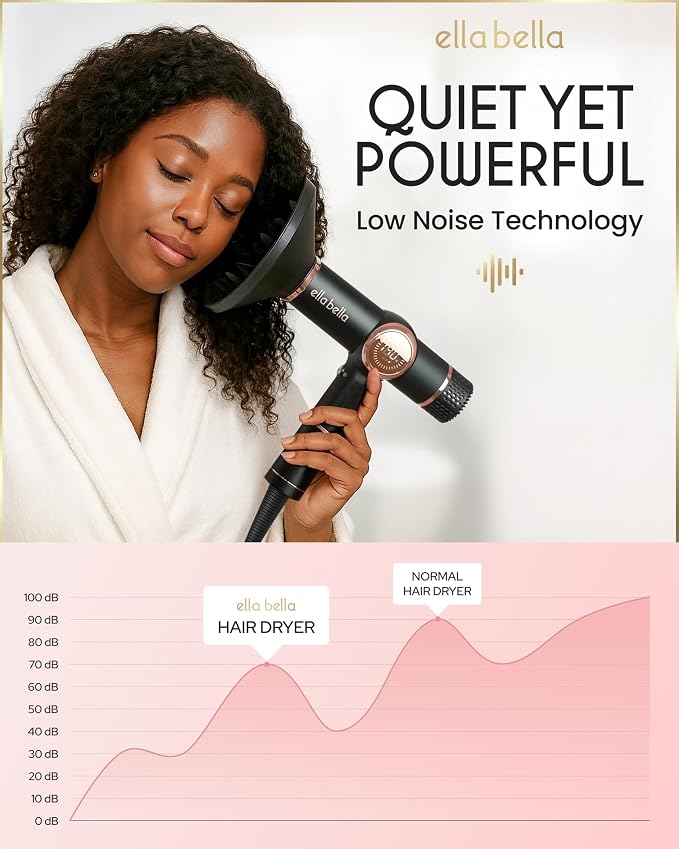 ELLA BELLA® Professional Ionic Hair Dryer with Diffuser Dual Voltage • Negative Ion Blow Dryer • Suitable All Hair Types • Intelligent Heat Control & Rapid Drying Speeds • Low Noise Lightweight Design