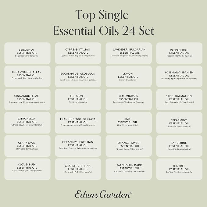 Edens Garden Essential Oils Top 24 Set – 100% Pure Therapeutic Grade, Undiluted, Natural Aromatherapy Scents Kit for Diffusers, Massage & Yoga – Relaxing Holiday Gift for Men & Women, 10 ml/ 24 Pack