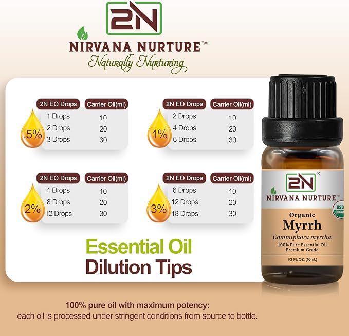 Myrrh Essential Oil, USDA Certified Organic, 100% Pure Undiluted, Aromatherapy Oil for Diffuser, Hair & Skin Care