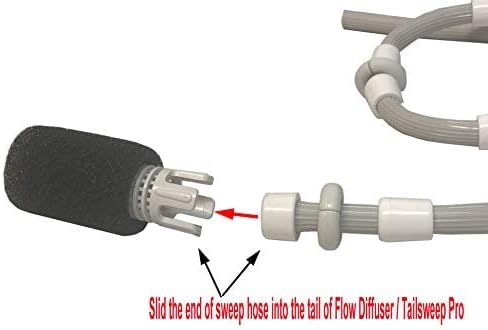 ATIE No Spray Pool Cleaner TailSweep PRO TSP10S with Hose Scrubber 9-100-3105 Fit Zodiac Polaris 280, 3900 Sport, 380, 360, 180 Pool Cleaner Tail Sweep PRO TSP10S and CMP Flow Diffuser (2 Pack)