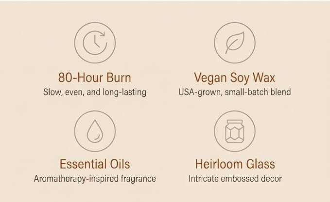 LEOBEN CO – Jasmine Saffron Scented Candle – 18oz, Heirloom Collection Design – 80 hr Burn Time – Poured in California Using Vegan Soy Wax and Essential Oils – Made in Small Batches