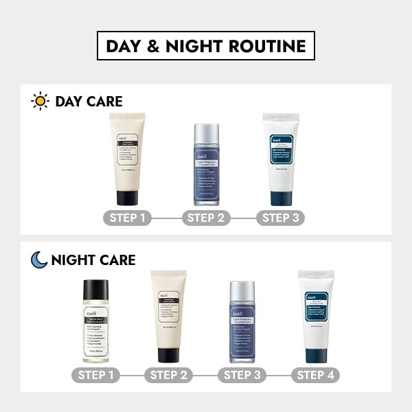 DearKlairs Skincare Travel Trial Kit – Korean Mini Set with Cleansing Oil, Foaming Cleanser, Toner & Soothing Cream, Facial Gift Set for All Skin Types, Vegan, Cruelty-Free