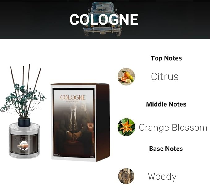2Pcs Air Freshener,Cologne Fragrance Refill,50ML Diffuser Perfume Refill,1.65FL.oz Refillable Aromatherapy Oil with Natural Extracts,Max 60-180 days Car Fresheners