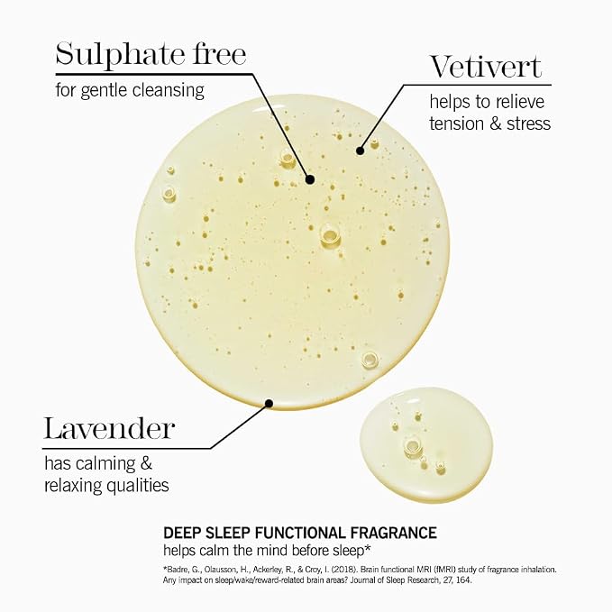 THISWORKS Deep Sleep Bed & Shower Bundle. Pillow Spray & Shower Gel, (2.5 fl oz & 8.4 fl oz)