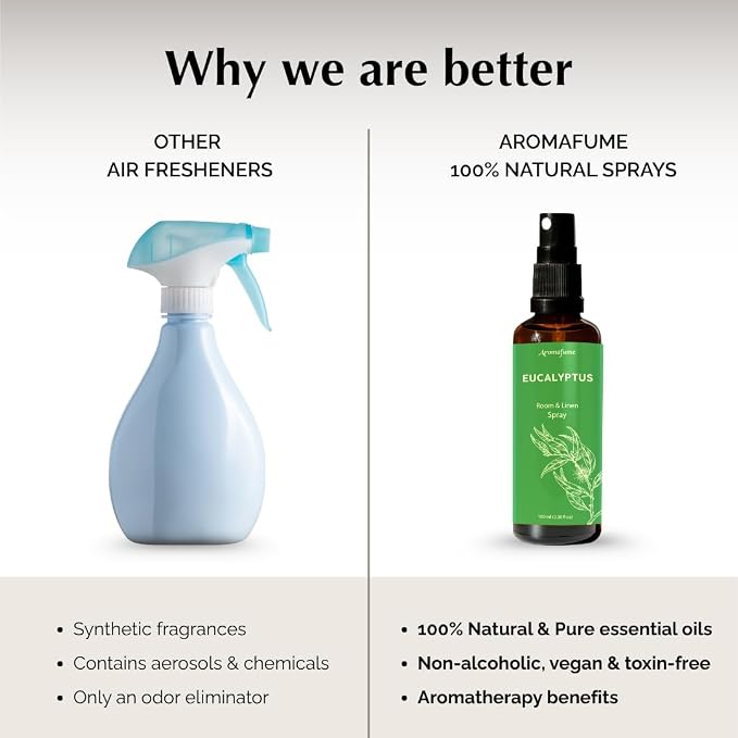 Eucalyptus Room, Linen & Pillow Spray by Aromafume | 100ml/3.38 fl oz | with Pure Eucalyptus Essential Oil | Aromatherapy | Mist for Bedding, Fabrics
