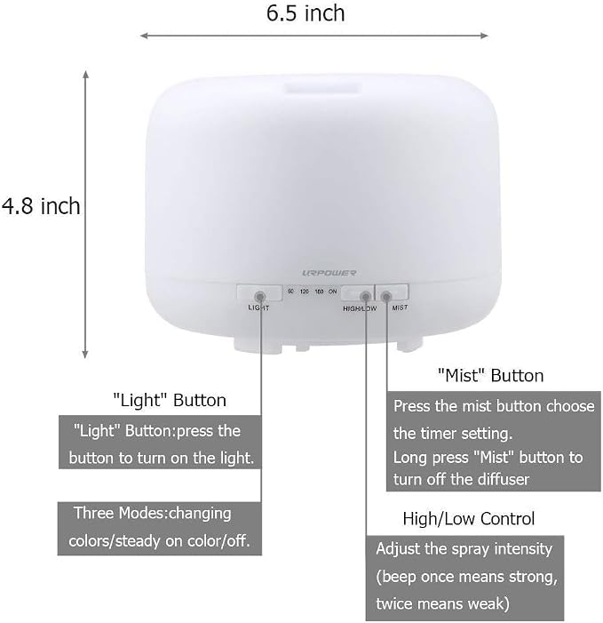 URPOWER 500ML Essential Oil Diffuser Humidifiers Ultrasonic Aromatherapy Diffusers with 4 Timer Settings and Waterless Auto Shut-Off for Home Office Living Room Yoga Remote Control NOT Included