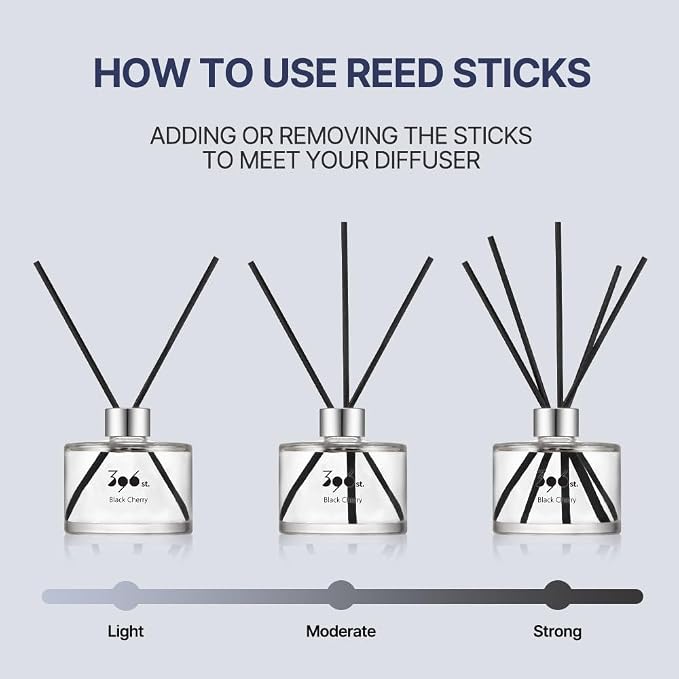 396 st. Reed Diffuser, Vanilla Lavender, 200ml(6.7oz) / Reed Diffuser Sets, Home Fragrance, Scented Oils, Home & Bathroom Décor