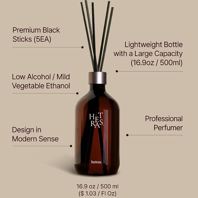 hetras Premium Reed Diffuser Set (Hotel Wood Scent)–Large Capacity Value 2-Pack | 16.9 fl.oz (500ml) x 2 Bottles with 10 Reed Sticks Total | Warm Woody & Musk Aroma | Luxury Decor & Gift